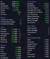 chanter_stats.png