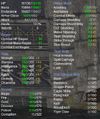 ClericStats.PNG