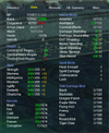 Cleric Stats.png