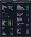 Monk 2 Stats.png