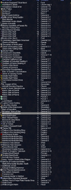 bard for sale gear list.png
