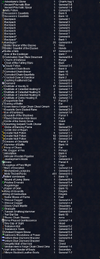 rogue gear list.png