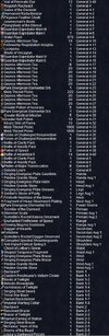 Inventory list 2.jpg