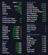 Heroic Stats.png